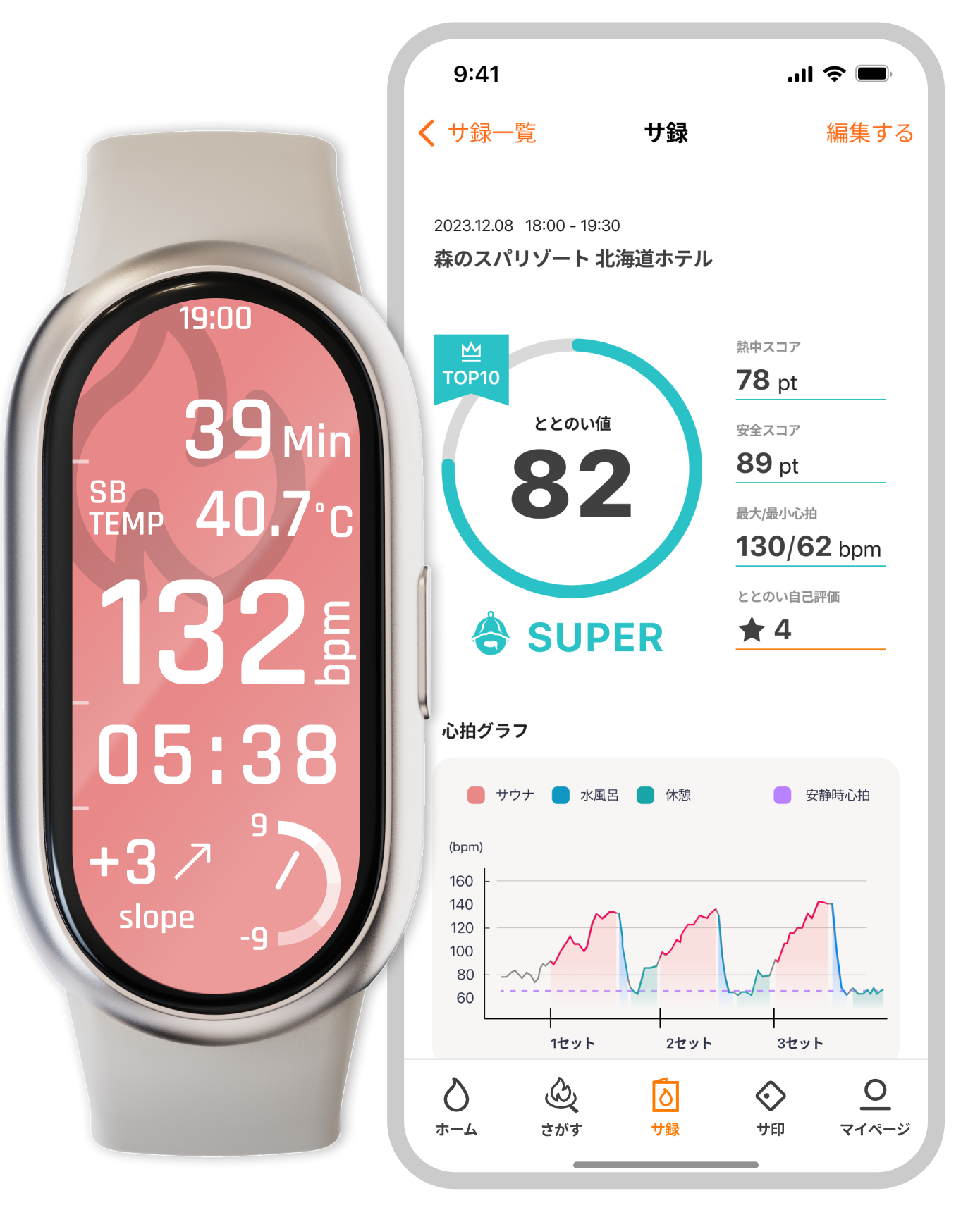サの国App サウォッチ3/SAWATCH-3